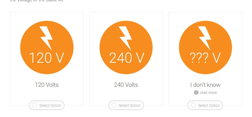 How to Estimate Products Online