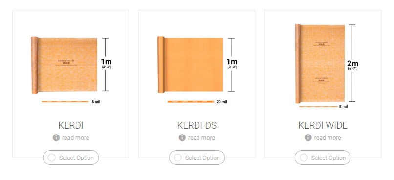 How to Estimate Products Online