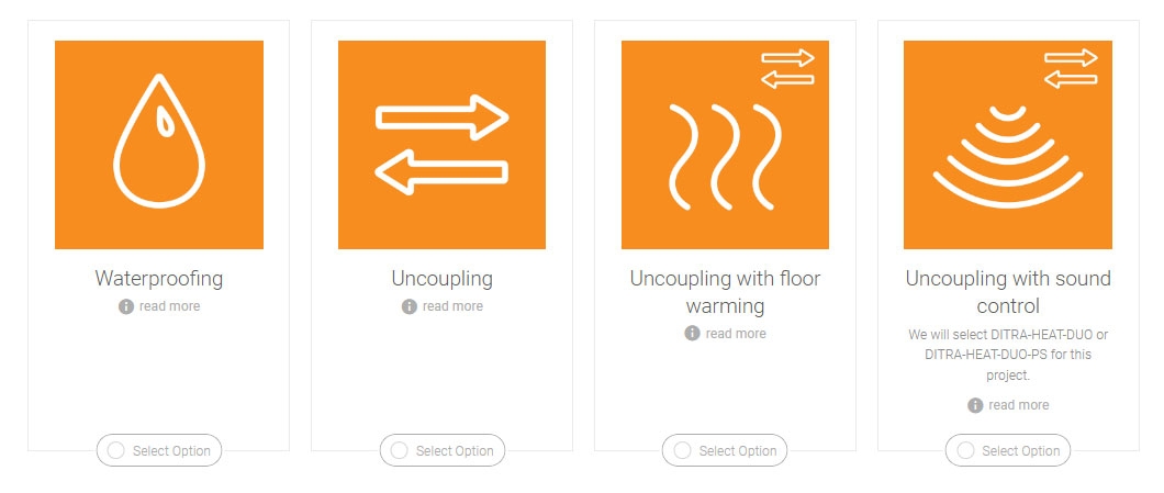 How to Estimate Products Online