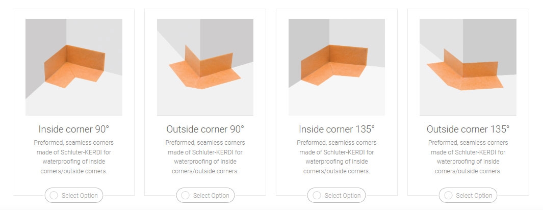 How to Estimate Products Online