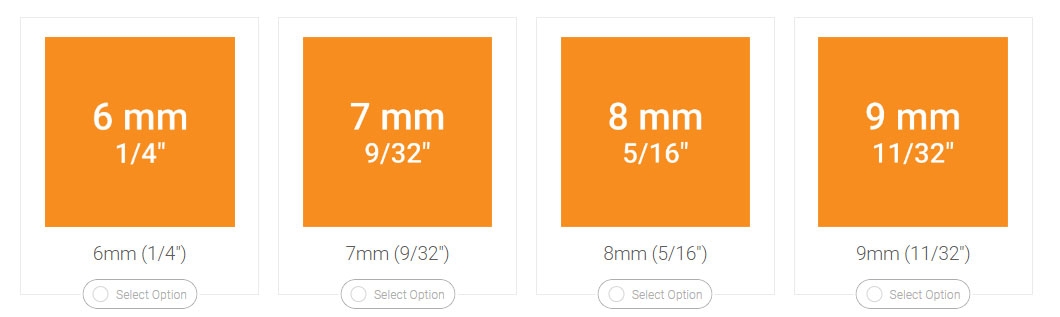 How to Estimate Products Online