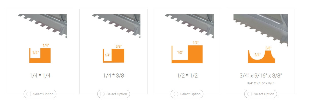 How to Estimate Products Online
