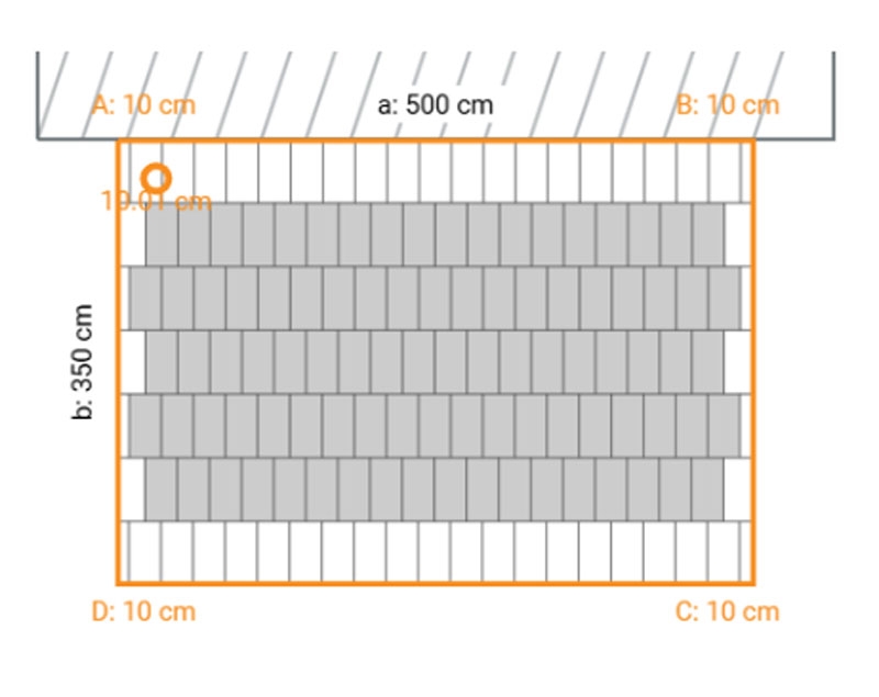 How to Estimate Products Online