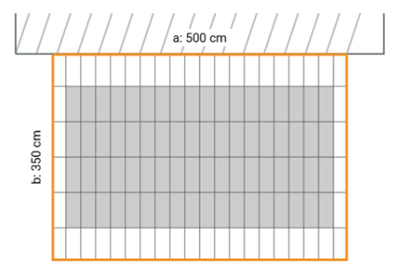 How to Estimate Products Online