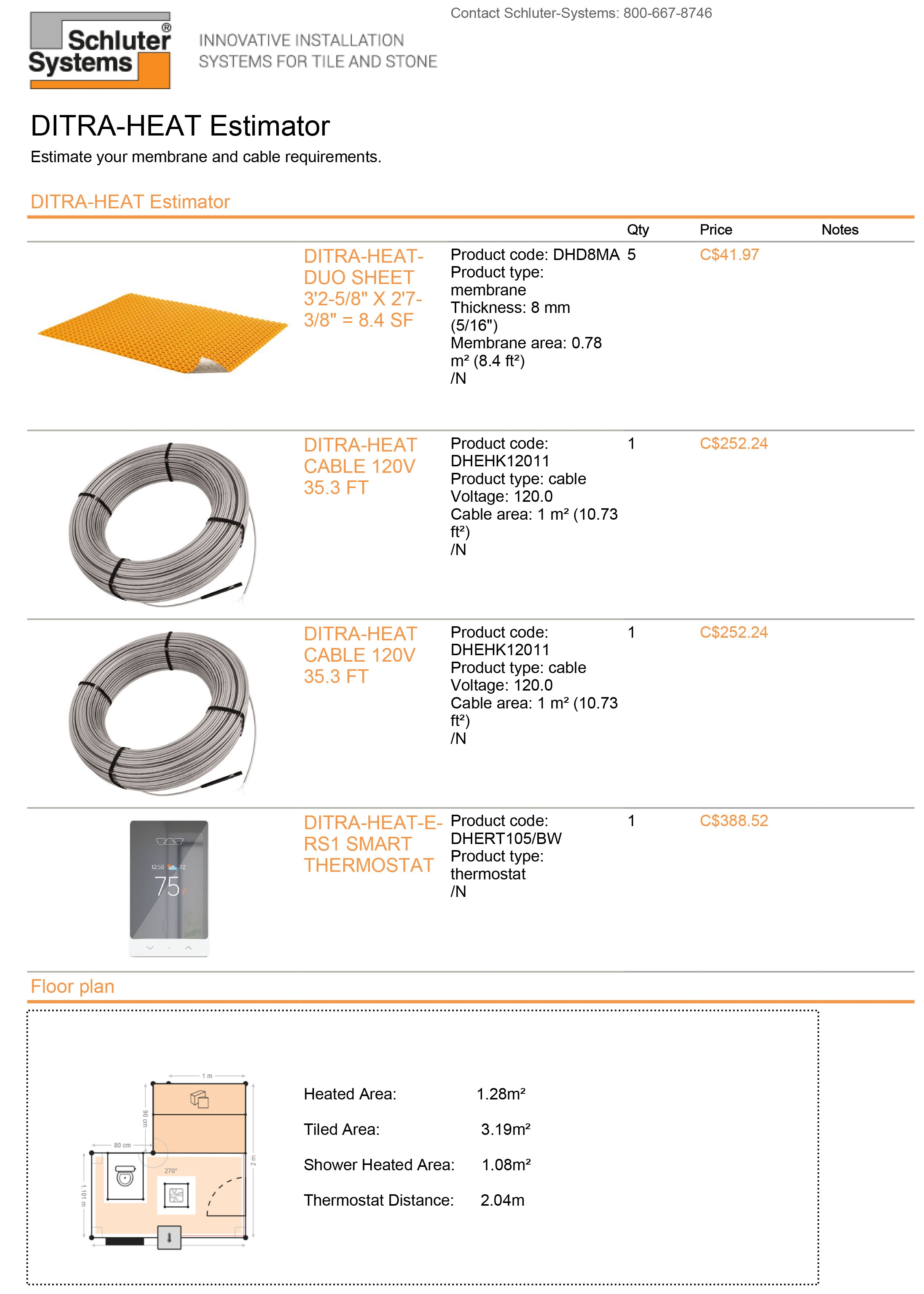 How to Estimate Products Online