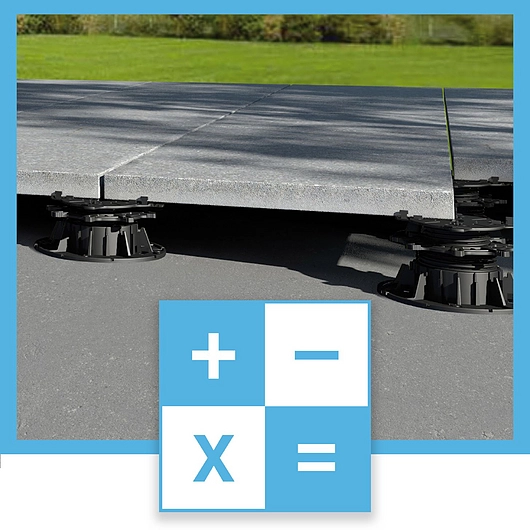 TROBA-LEVEL Estimator