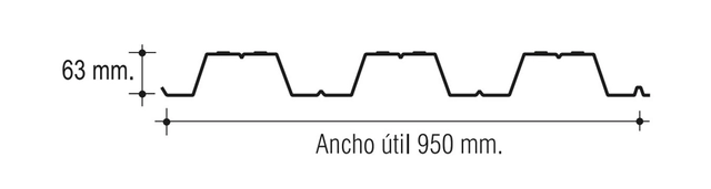 Sección de Lámina de calidad estructural de acero IMELDECK de IMEL
