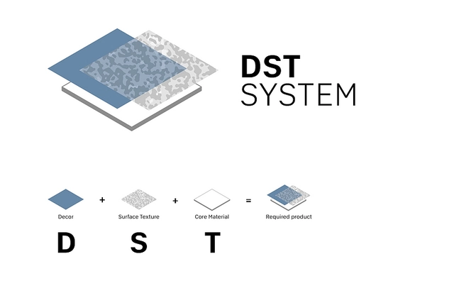 DST System