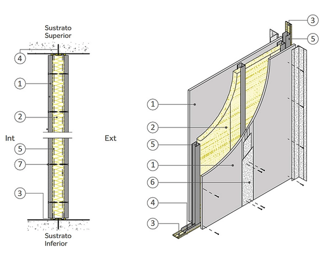 Solución constructiva Volcan IN30 SCV 15