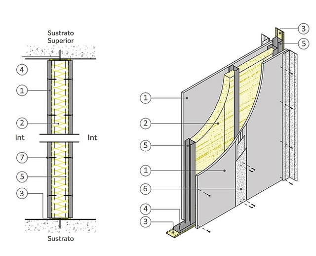 Solución constructiva Volcan IN30 SCV 16