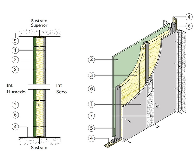 Solución constructiva Volcan IN30 SCV 19