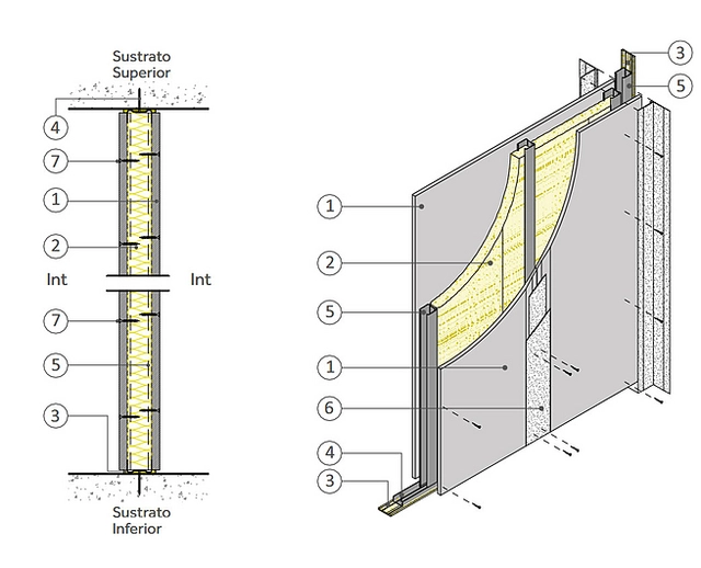 Solución constructiva Volcan IN30 SCV 24