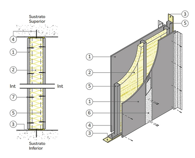 Solución constructiva Volcan IN30 SCV 28