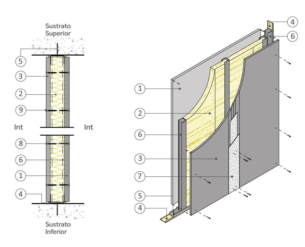Divisiones interiores - Tabique F30 en BIM