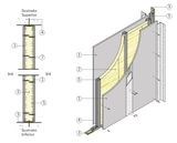 Divisiones interiores - Tabique F15 en BIM
