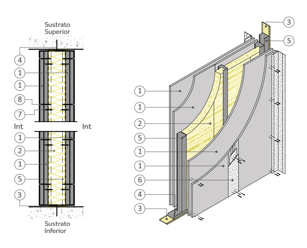 Divisiones interiores - Tabique F90 en BIM