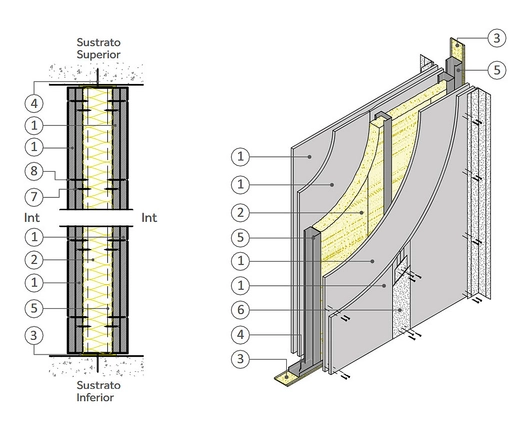 Divisiones interiores - Tabique F90 en BIM