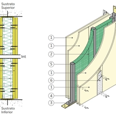 División interiores - Tabique F150 y F180 en BIM