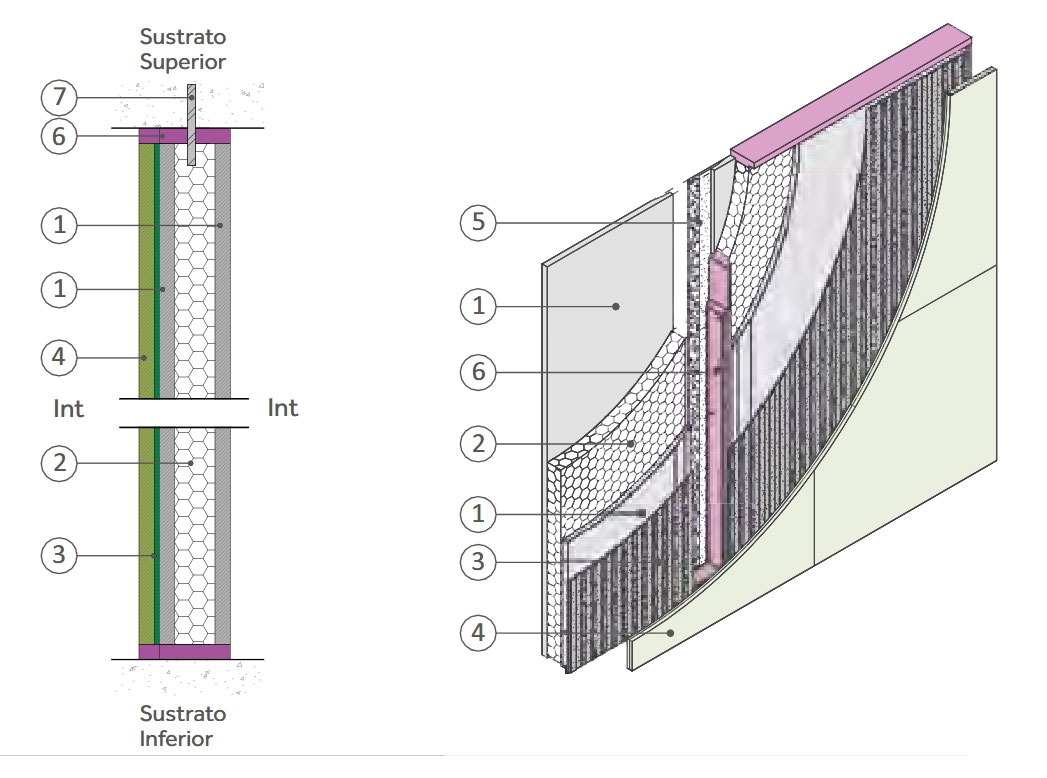 Divisiones interiores - Tabique industrializado Volcopanel en BIM