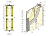 Divisiones interiores - Tabiques radiológicos en BIM