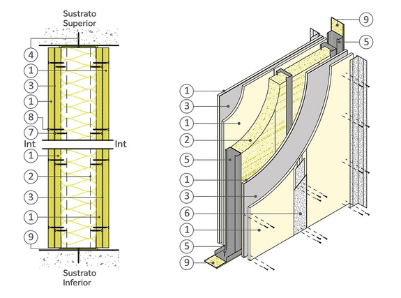 Divisiones interiores - Tabiques radiológicos en BIM
