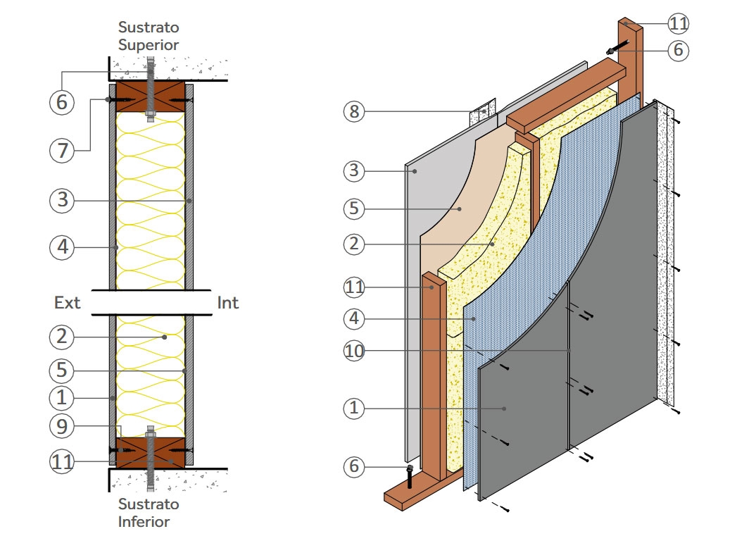 Fachadas - Tabique perimetral F30 en BIM