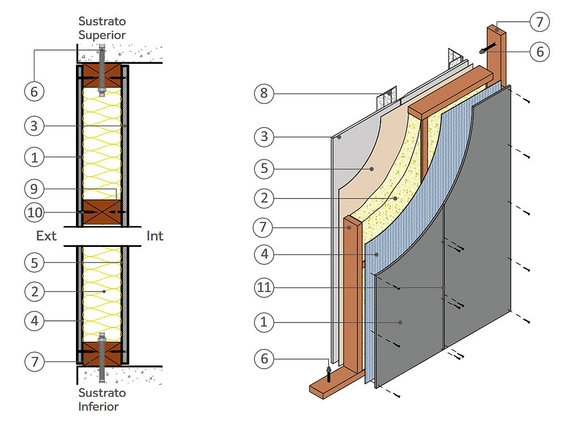 Fachadas - Tabique perimetral F15 en BIM