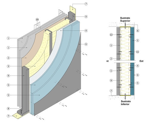 Fachadas - Tabique perimetral F120 y F150 en BIM