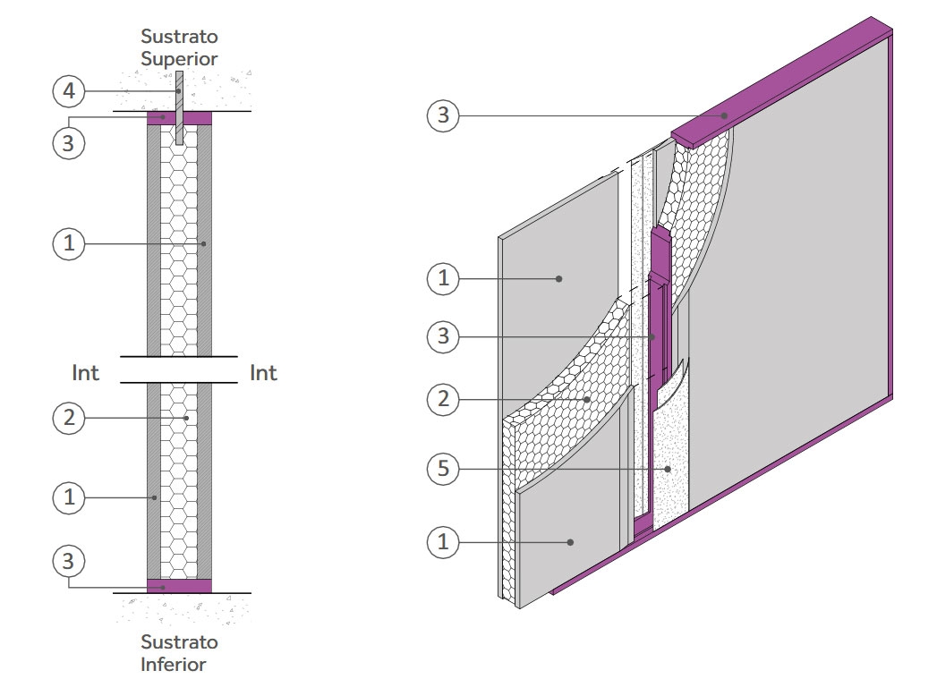 Soluciones industrializadas - Volcopanel PE en BIM