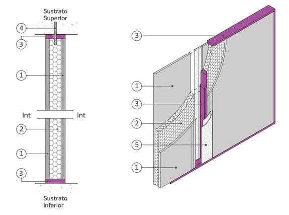 Soluciones industrializadas - Volcopanel PE en BIM