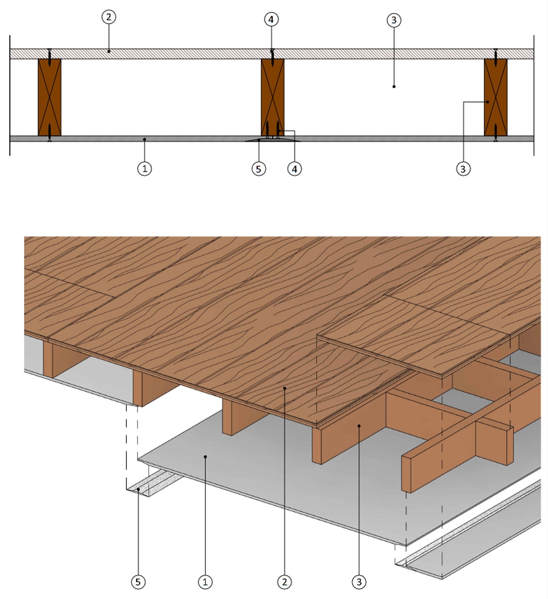 Pisos ventilados, entrepisos y terraza Volcanboard® Deck en BIM