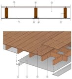 Pisos ventilados, entrepisos y terraza Volcanboard® Deck en BIM