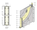 Soluciones acondicionamiento/aislación acústica en BIM