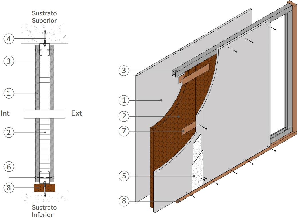 Soluciones industrializadas - Volcopanel HC en BIM