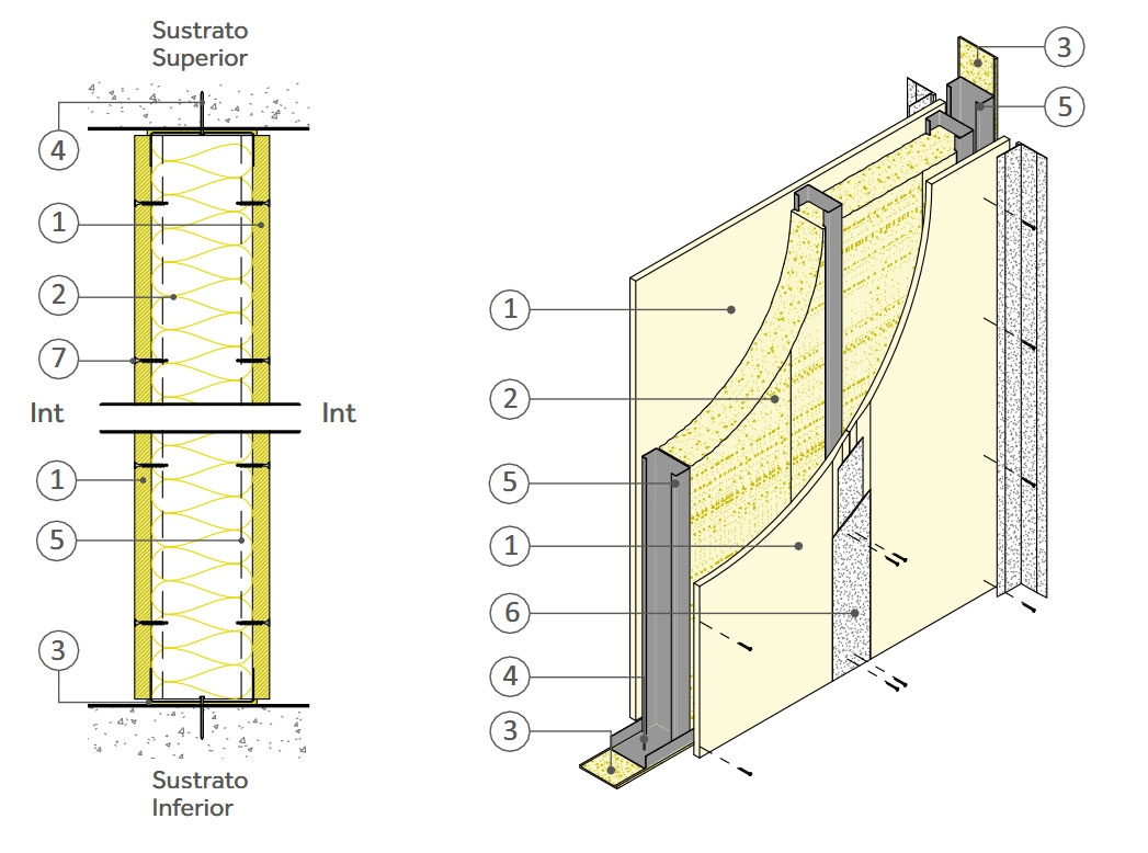 Divisiones interiores - Tabique F60 en BIM