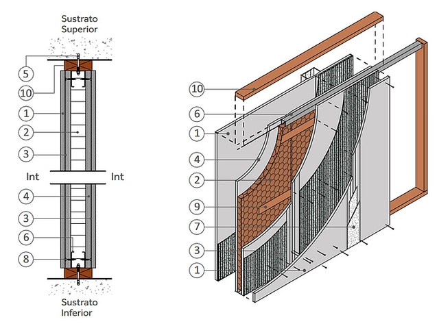 Solución Constructiva Volcan para muros interiores IN60 SCV 13
