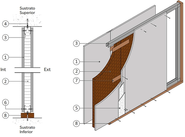 Solución Constructiva Volcan para muros interiores IN30 SCV 13