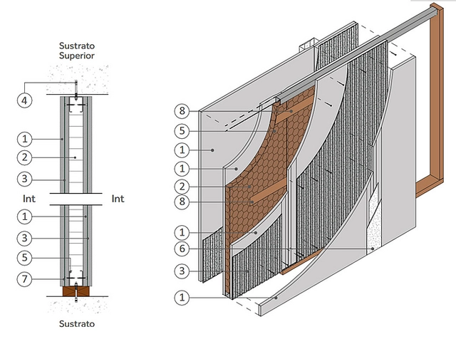 Solución Constructiva Volcan para muros interiores IN60 SCV 14