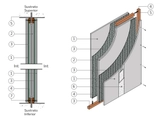 Divisiones interiores - Tabique real F30 y dúplex F120 en BIM