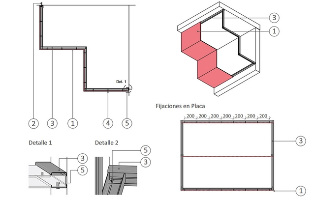 Divisiones interiores y soluciones Industriales BIM