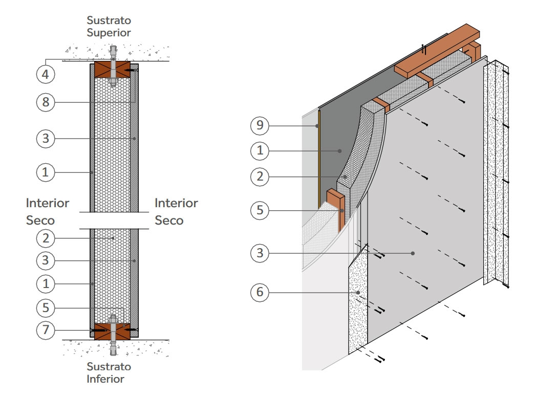 Soluciones industrializadas - Volcopanel MPE en BIM