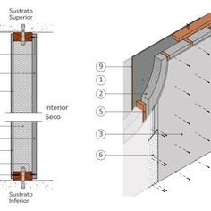 Soluciones industrializadas - Volcopanel MPE en BIM