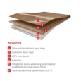 Flooring Solution - AquaDura