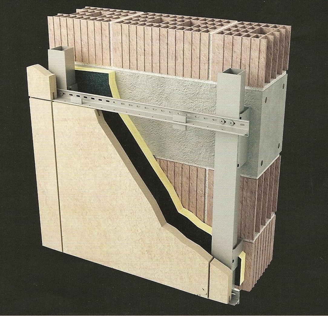 Ventilated Stone Facades