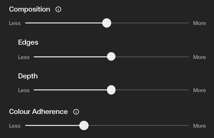 How to Use  AI Image Generator Tools?