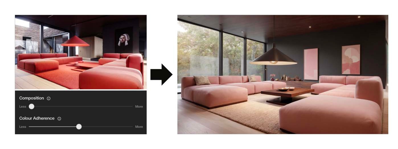 How to Use  AI Image Generator Tools?