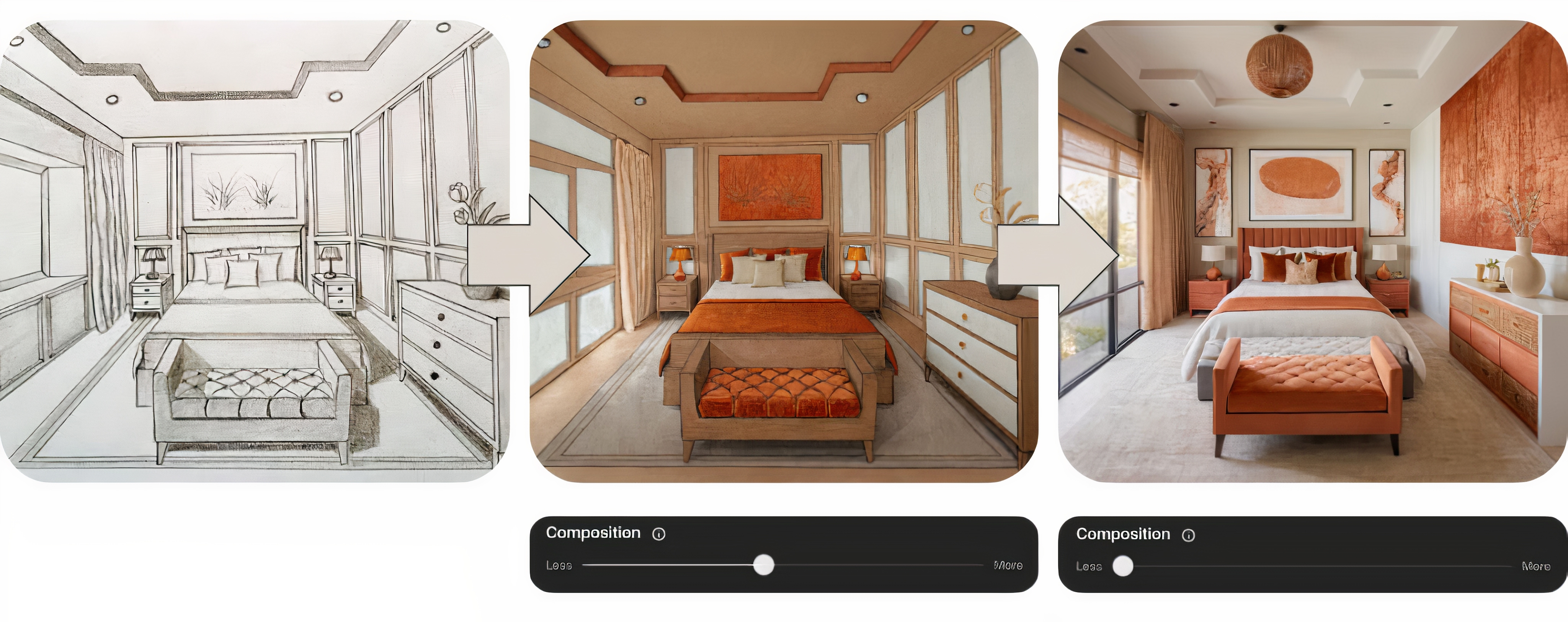 How to Use  AI Image Generator Tools?