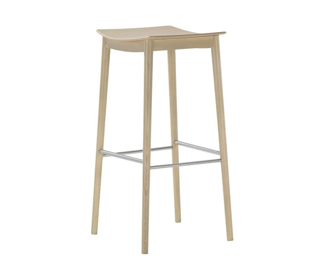 Backless Barstools
