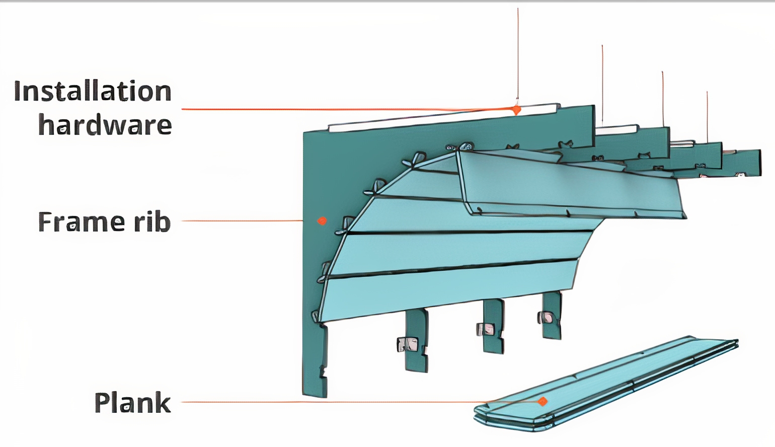 PET Felt Linear Acoustic System | CLASSIQ