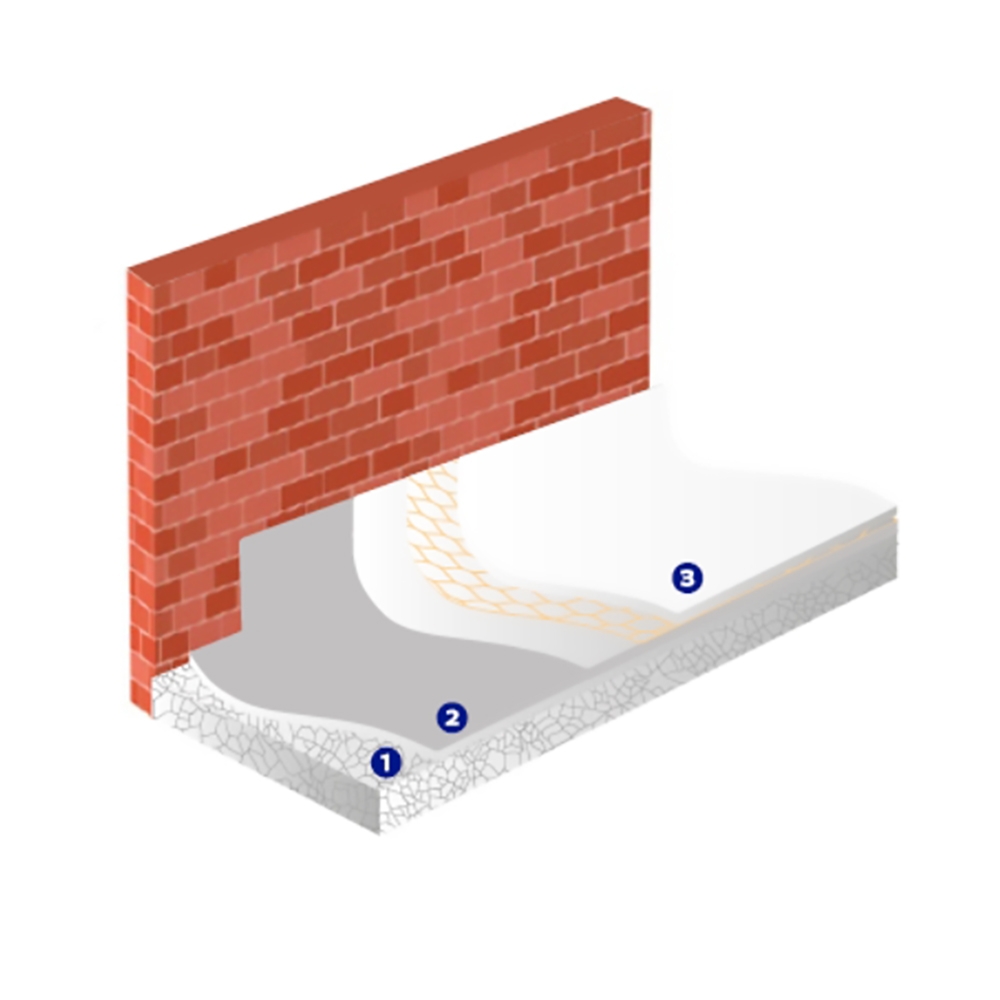 Roof Coating: Imper PU Leakproof